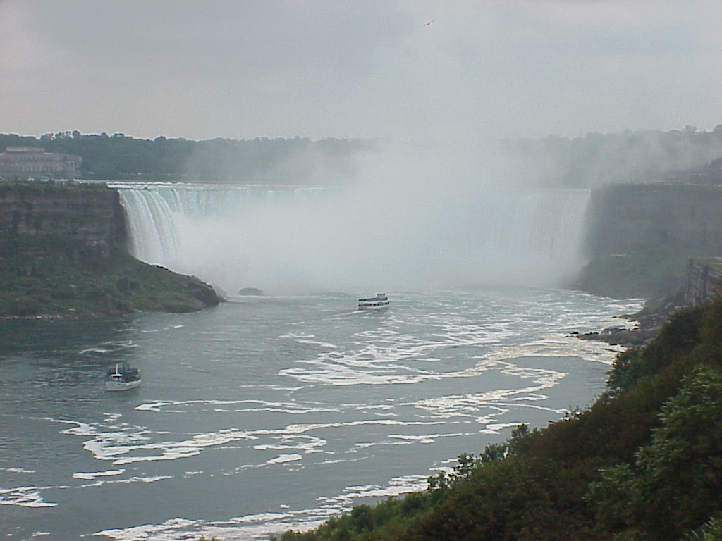 Niagara Falls